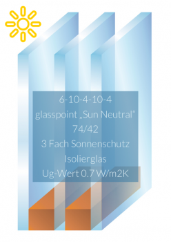 3-Fach Sonnenschutzisolierglas 38mm "Sun Neutral" 74/42  UG 0,7