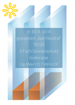 3-Fach Sonnenschutzisolierglas 38mm "Sun Neutral" 70/35 UG 0,7