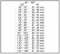 Preview: Winkelverbinder Quadrato Glas-Glas 45° - 180°