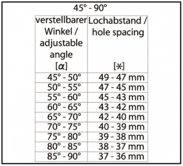 Winkelverbinder Milano Glas-Wand 45° - 90° verstellbar