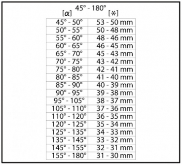 Winkelverbinder Quadrato Glas-Glas 45° - 180°