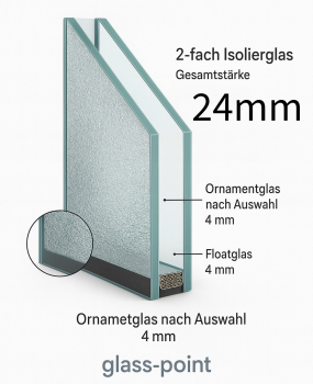 Isolierglas Ornament 24mm