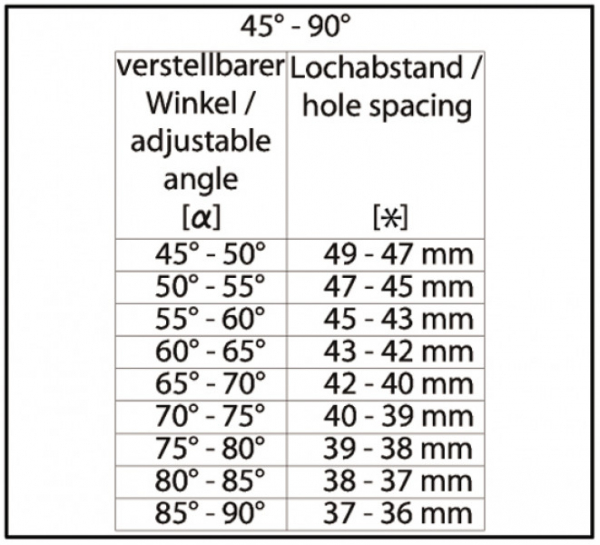 Winkelverbinder Milano Glas-Wand 45° - 90° verstellbar